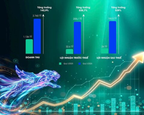VVS  báo lãi khủng trước thềm đại hội cổ đông 2026