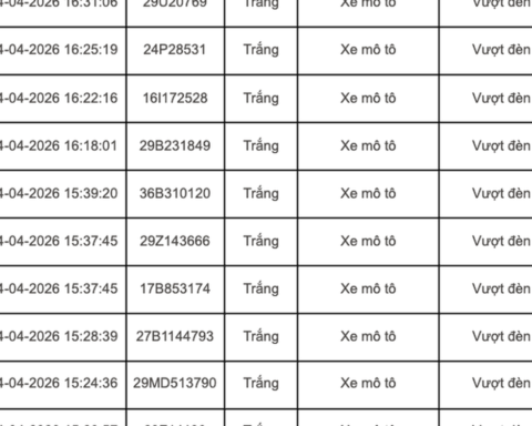 252 chủ xe máy, ô tô mang biển kiểm soát sau nhanh chóng nộp phạt nguội theo Nghị định 168