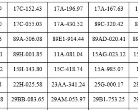 Công an đề nghị chủ xe máy, ô tô trong danh sách sau chủ động liên hệ và nộp phạt nguội theo Nghị định 168