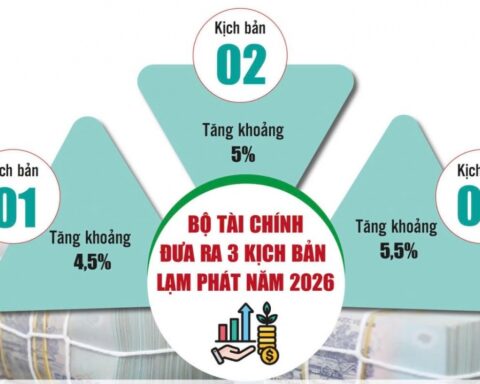 Linh hoạt điều hành, giữ nhịp giá trong biến động