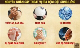 Thoát vị đĩa đệm cột sống thắt lưng là gì? Dấu hiệu và cách điều trị