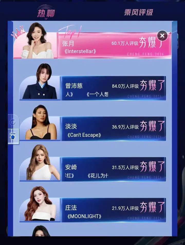 Trang Pháp bị BTC show Trung “tắt mic” khi đang phát biểu, thứ hạng sau vòng loại đúng khó tin- Ảnh 1.