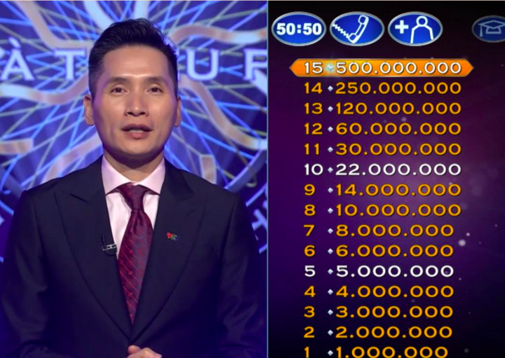 “Ai là triệu phú” nâng thưởng lên 500 triệu đồng, kỷ lục chưa từng có sau 20 năm- Ảnh 1.