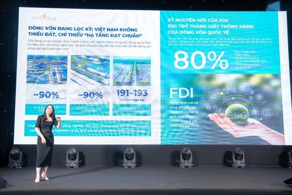 Xu hướng đô thị công nghiệp sinh thái dẫn dắt dòng vốn FDI- Ảnh 1.