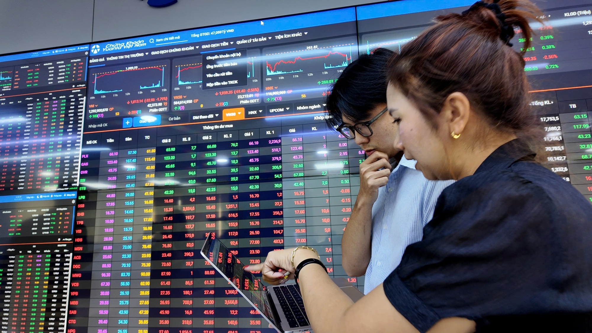 Chính thức xác nhận lộ trình nâng hạng thị trường chứng khoán Việt Nam - Ảnh 1.