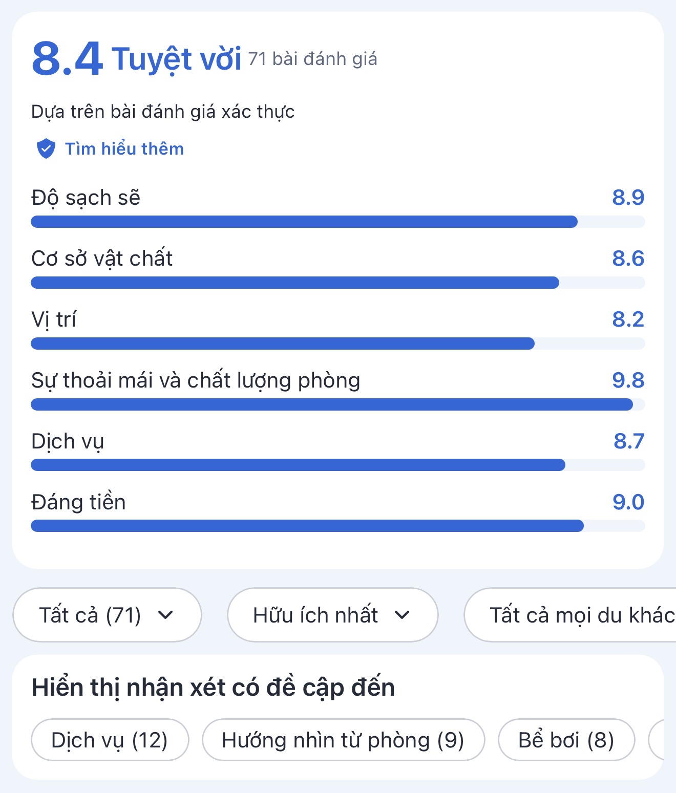 Lời khuyên dành cho những ai hay canh sale phòng giá rẻ trên Agoda- Ảnh 4.