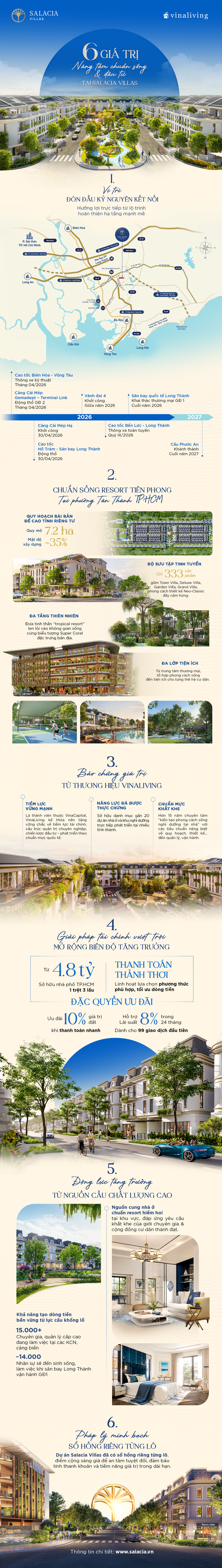 6 giá trị nâng tầm chuẩn sống và đầu tư tại Salacia Villas- Ảnh 1. 6 giá trị nâng tầm chuẩn sống và đầu tư tại Salacia Villas- Ảnh 1.