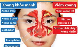 Thực dưỡng cho người bệnh viêm xoang