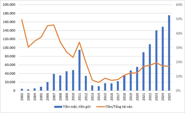 Lý Xuân Hải - Sự trở lại của một banker- Ảnh 1.