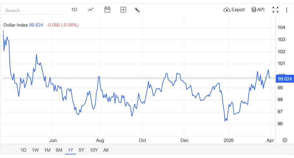 Quỹ vàng lớn nhất thế giới trở lại “gom hàng” khi giá tăng mạnh- Ảnh 3.