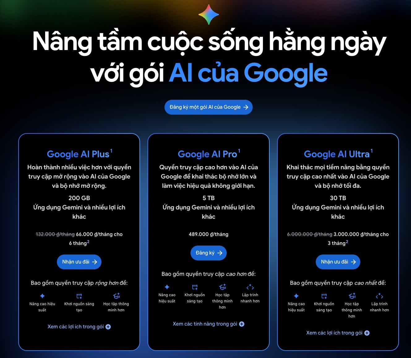 Google “chơi lớn”: Nâng cấp miễn phí gói AI Pro lên 5TB, người dùng hưởng lợi, áp lực dồn lên đối thủ- Ảnh 1.