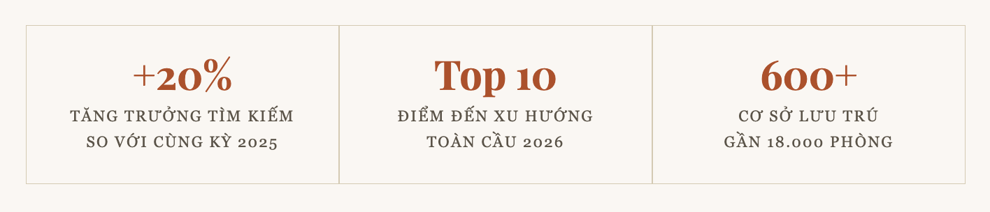 Làng chài Việt Nam có 200 resort lớn nhỏ lần đầu sánh vai cùng Mỹ và Trung Quốc, lọt Top 10 điểm đến xu hướng toàn cầu - Ảnh 13.