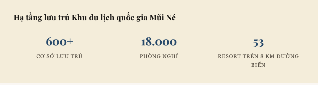 Làng chài Việt Nam có 200 resort lớn nhỏ lần đầu sánh vai cùng Mỹ và Trung Quốc, lọt Top 10 điểm đến xu hướng toàn cầu - Ảnh 7.