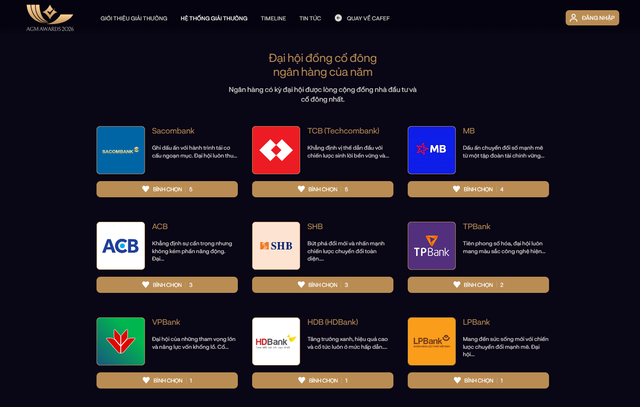 Chính thức: Mở cổng bình chọn AGM Awards 2026 từ hôm nay! - Ảnh 2.