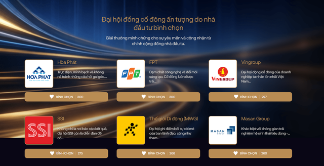 Chỉ 48h sau khi mở vote, top đầu 3 hạng mục đặc biệt của AGM Awards 2026 đã lộ diện: Cách bình chọn nhanh chỉ trong 1 phút - Ảnh 1.