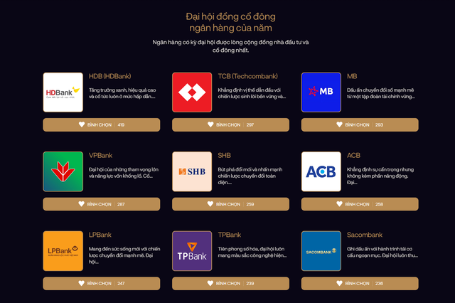 Chỉ 48h sau khi mở vote, top đầu 3 hạng mục đặc biệt của AGM Awards 2026 đã lộ diện: Cách bình chọn nhanh chỉ trong 1 phút - Ảnh 2.