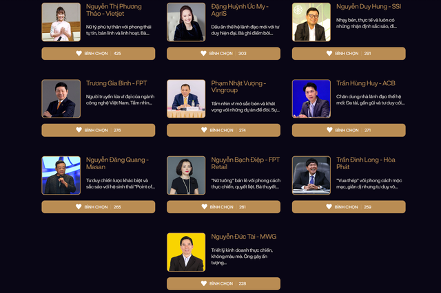Chỉ 48h sau khi mở vote, top đầu 3 hạng mục đặc biệt của AGM Awards 2026 đã lộ diện: Cách bình chọn nhanh chỉ trong 1 phút - Ảnh 3.