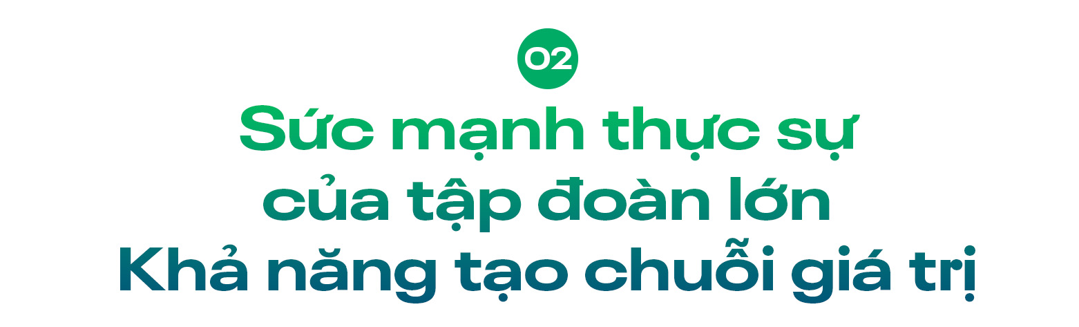 Trong kỷ nguyên mới - doanh nghiệp chỉ “lớn” thôi là chưa đủ: Vai trò dẫn dắt chuỗi giá trị của các tập đoàn tư nhân - Ảnh 4.