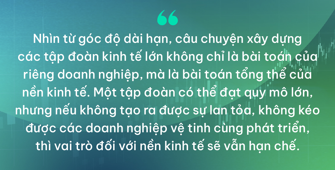 Trong kỷ nguyên mới - doanh nghiệp chỉ “lớn” thôi là chưa đủ: Vai trò dẫn dắt chuỗi giá trị của các tập đoàn tư nhân - Ảnh 8.