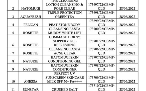 Thu hồi 37 mỹ phẩm của Công ty TNHH Thương mại Dịch vụ BB Việt Nam