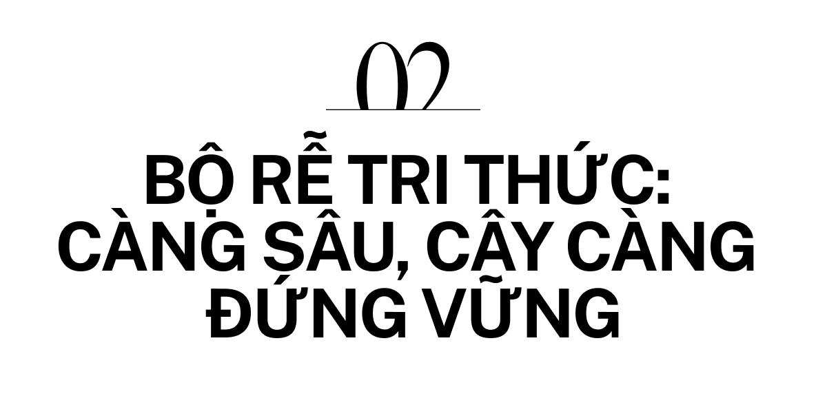 Nghệ sĩ ơi, đừng mải mê vươn cao mà quên mất việc chăm chút bộ rễ tri thức!- Ảnh 5.