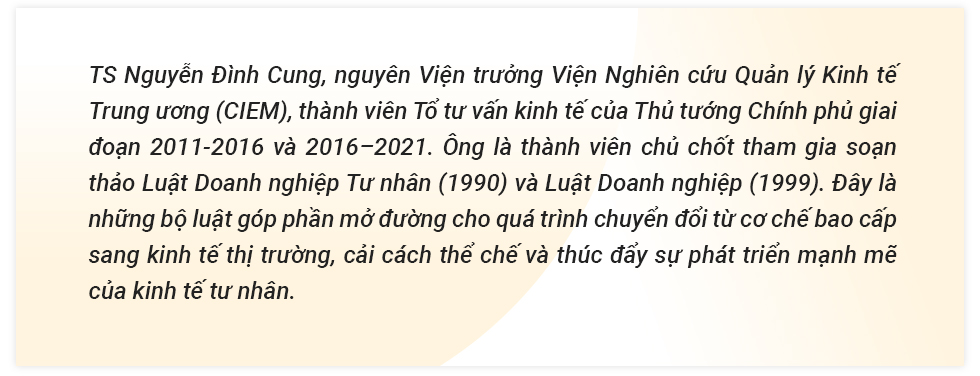 TS. Trần Đình Cung: Việt Nam mở cơ hội lịch sử chưa từng có, không còn rào cản nhưng còn một vấn đề- Ảnh 1. TS. Trần Đình Cung: Việt Nam mở cơ hội lịch sử chưa từng có, không còn rào cản nhưng còn một vấn đề- Ảnh 1.