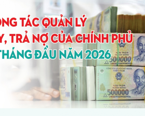 Infographics: Công tác quản lý vay, trả nợ của Chính phủ 4 tháng đầu năm 2026