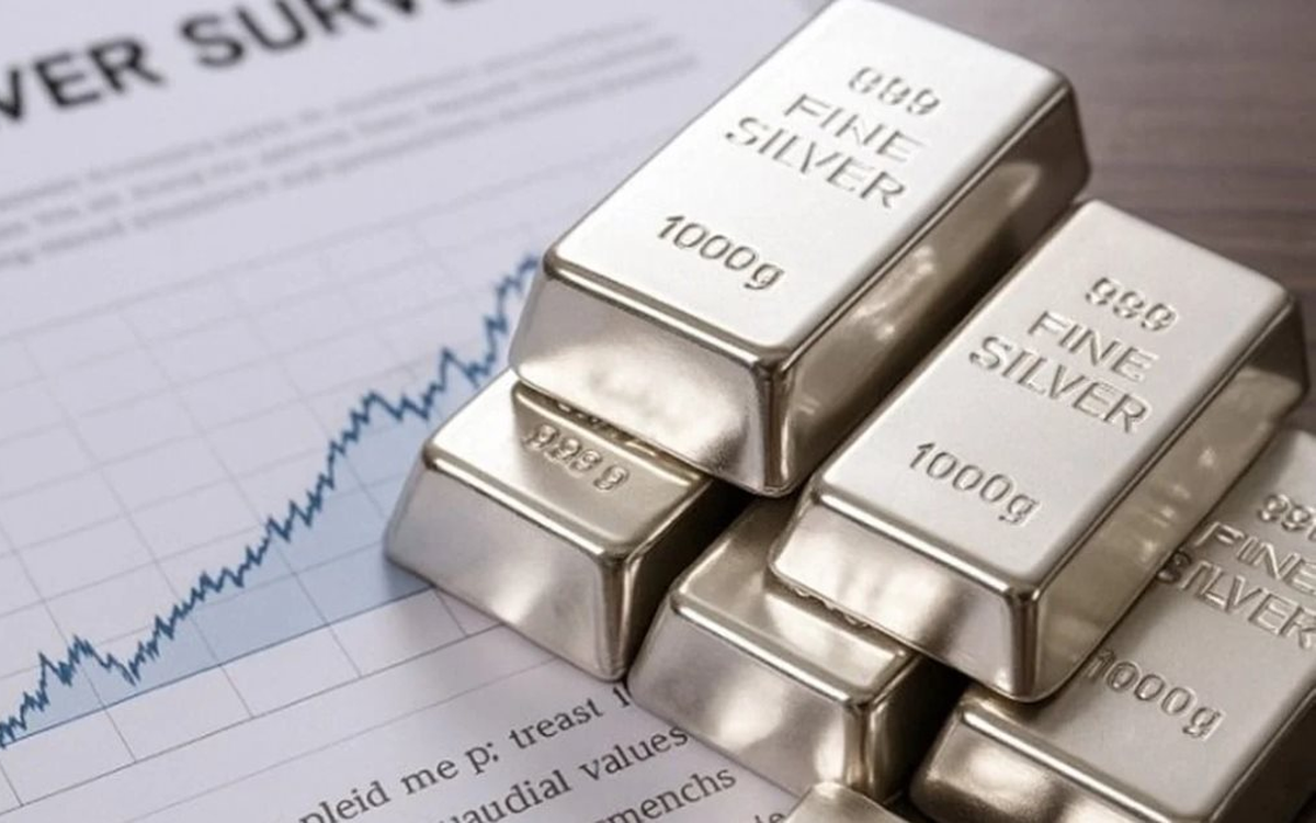 Giá bạc leo dốc, hơn trăm tấn bạc “về kho” một gã khổng lồ chỉ sau ít ngày