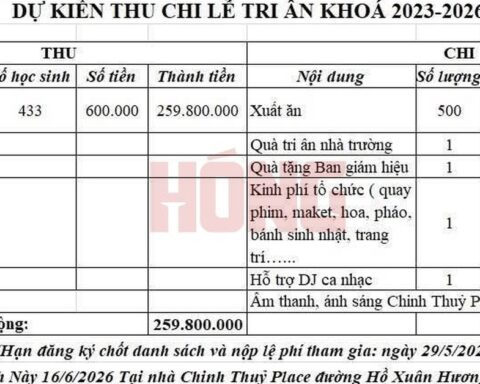 Xôn xao bảng dự kiến thu chi lễ trưởng thành của học sinh khối 12 tại một trường THPT: Tổng gần 260 triệu đồng!