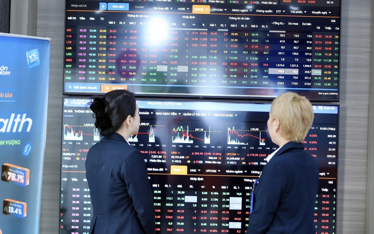 Chứng khoán ngày 15/5: VN-Index rung lắc quanh đỉnh lịch sử, dòng tiền tiếp tục xoay tua