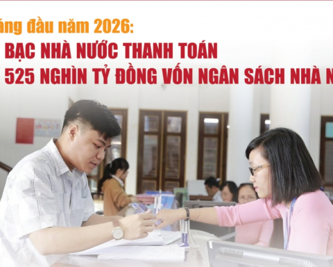 Infographics: 4 tháng, Kho bạc Nhà nước thanh toán hơn 525 nghìn tỷ đồng vốn ngân sách nhà nước
