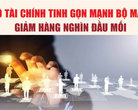 Infographics: Bộ Tài chính tinh gọn mạnh bộ máy, giảm hàng nghìn đầu mối