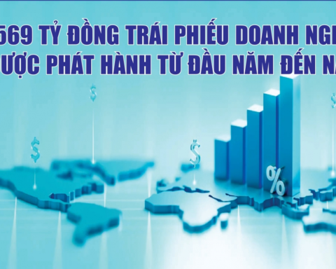 Infographics: 94.569 tỷ đồng trái phiếu doanh nghiệp được phát hành từ đầu năm đến nay