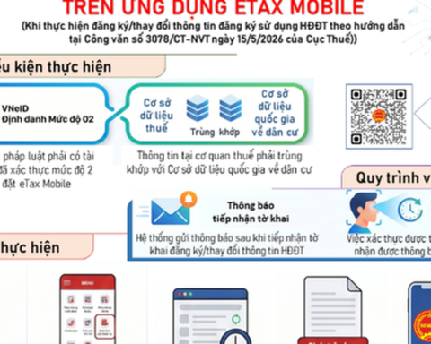 Vì sao người nộp thuế phải xác thực sinh trắc học?