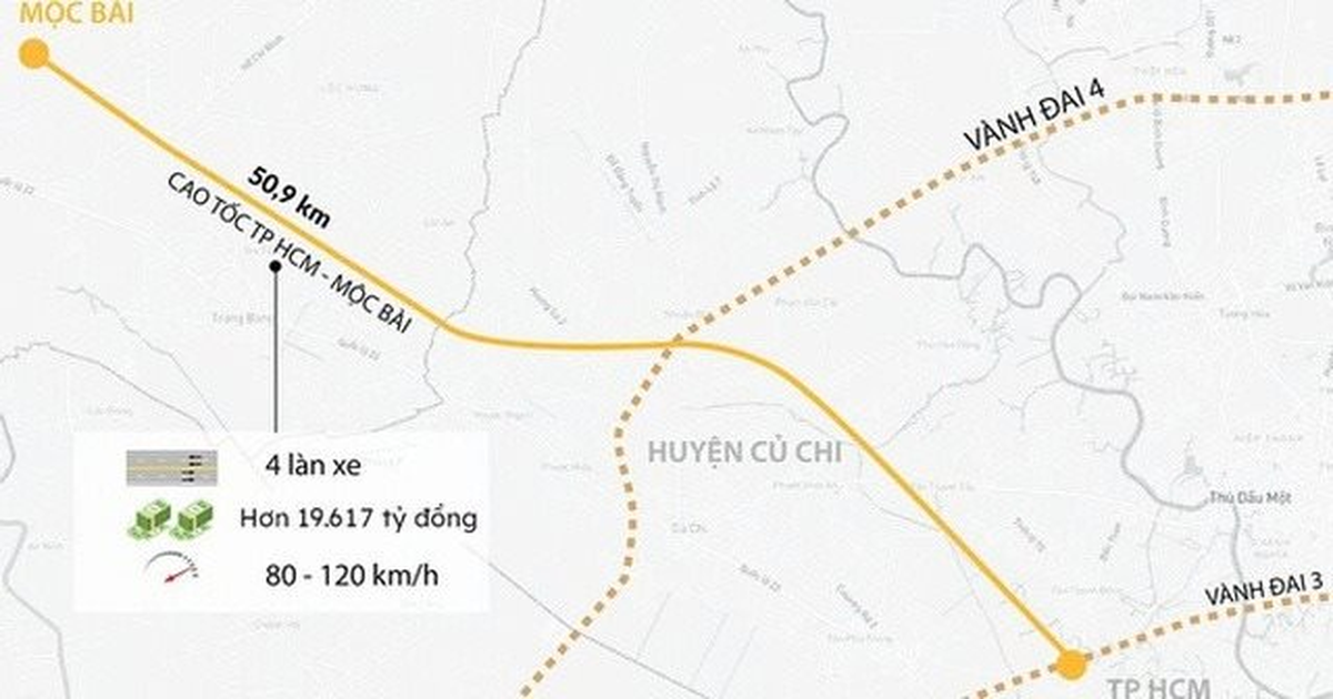 Tuyến cao tốc hơn 19.600 tỷ đồng, dài 51 km nối TP.HCM với Tây Ninh chính thức bước vào giai đoạn then chốt
