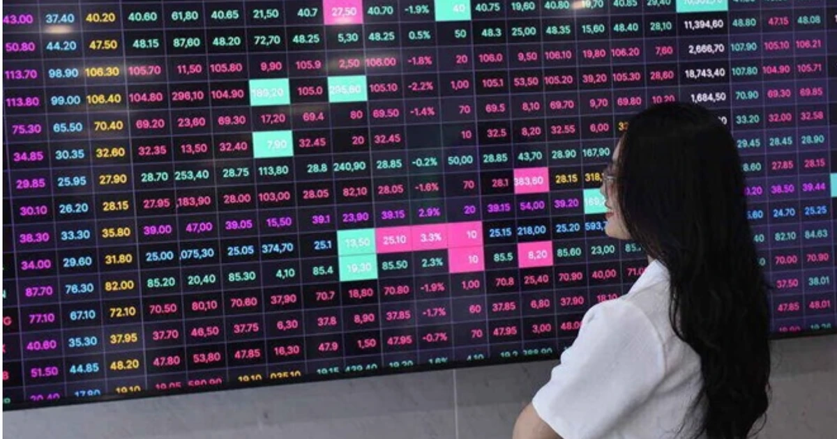 Chứng khoán tăng vùn vụt, vì sao nhiều nhà đầu tư ‘không có phần’?