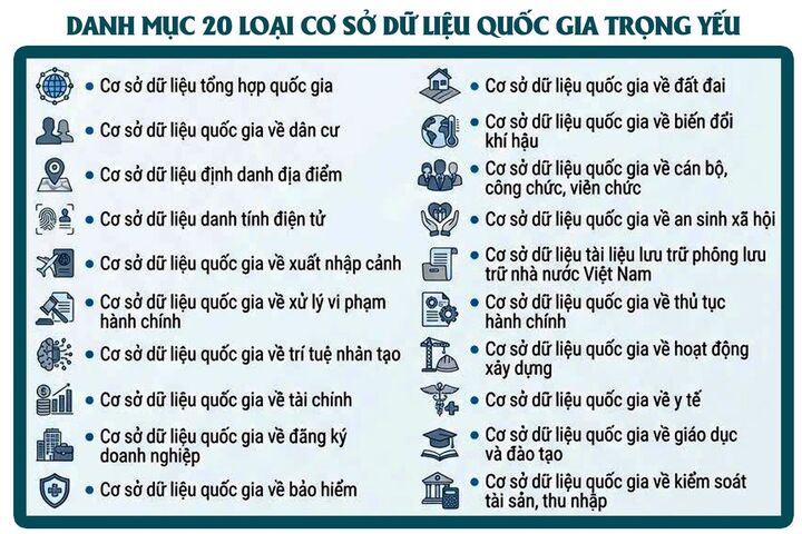 Những chính sách khoa học công nghệ có hiệu lực từ tháng 5/2026- Ảnh 2.