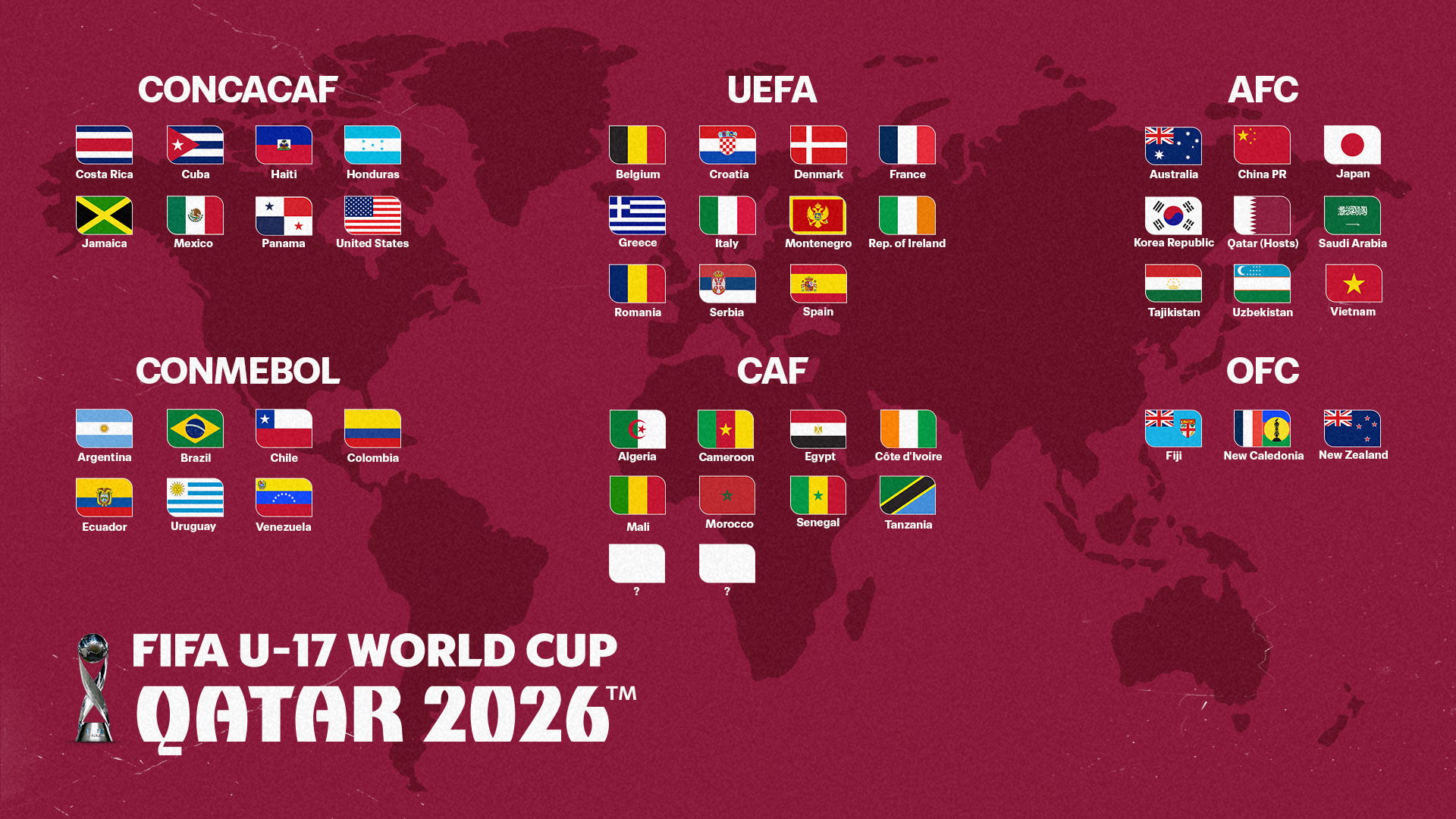 Kết quả bốc thăm World Cup 2026: U17 Việt Nam cùng bảng với Bỉ - Ảnh 3.