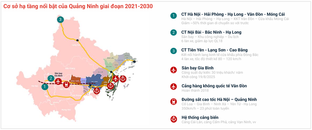 Hạ tầng đa tầng kích hoạt chu kỳ mới cho bất động sản ven biển Quảng Ninh- Ảnh 1. Hạ tầng đa tầng kích hoạt chu kỳ mới cho bất động sản ven biển Quảng Ninh- Ảnh 1.