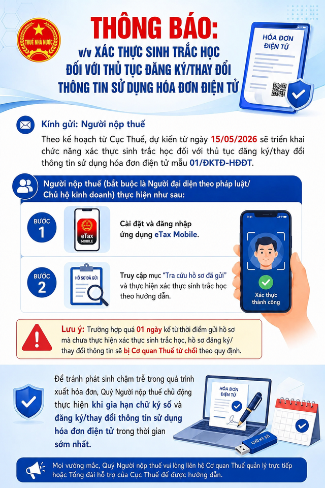 Cơ quan Thuế có thông báo quan trọng- Ảnh 1.