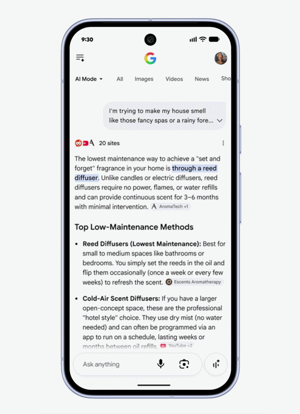 Tưởng AI tiêu diệt quảng cáo Google, hóa ra doanh thu vẫn tăng 19%: Tại sao lại như vậy?- Ảnh 5.