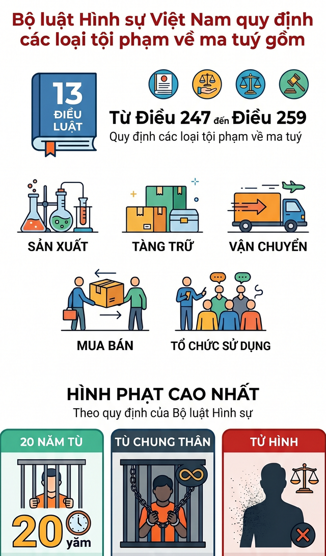Ra lệnh bắt tạm giam chủ tiệm spa Lê Thị Giỏi SN 1996 - Ảnh 3.