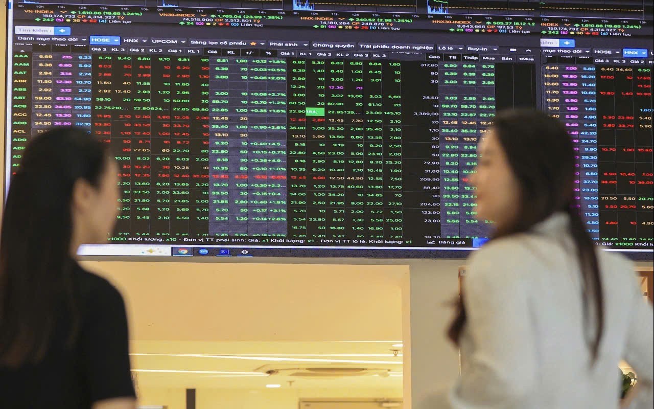 Chứng khoán ngày 26/5: Dòng tiền lan tỏa, VN-Index tiếp tục tích lũy tìm vùng cân bằng