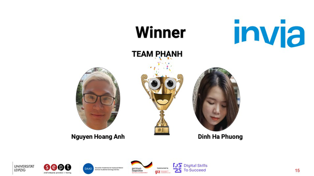 Học viên NEU thắng hackathon quốc tế với giải pháp AI cho doanh nghiệp- Ảnh 1. Học viên NEU thắng hackathon quốc tế với giải pháp AI cho doanh nghiệp- Ảnh 1.