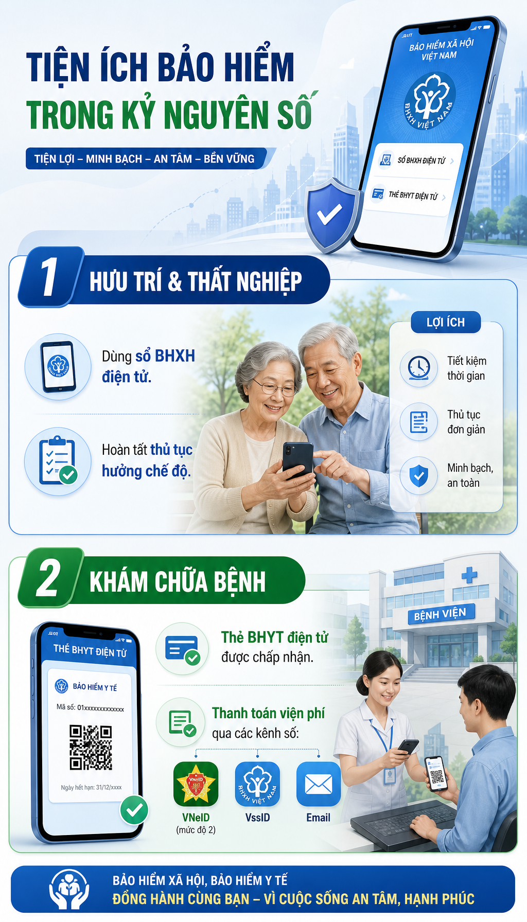 Tất cả người dân đang nhận lương hưu chú ý thay đổi quan trọng từ tháng này- Ảnh 1.