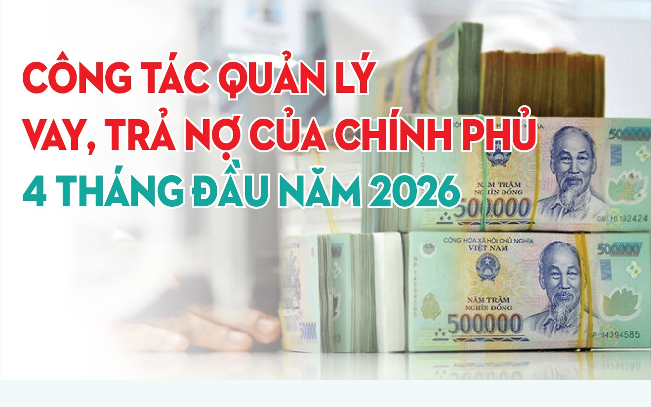 Infographics: Công tác quản lý vay, trả nợ của Chính phủ 4 tháng đầu năm 2026
