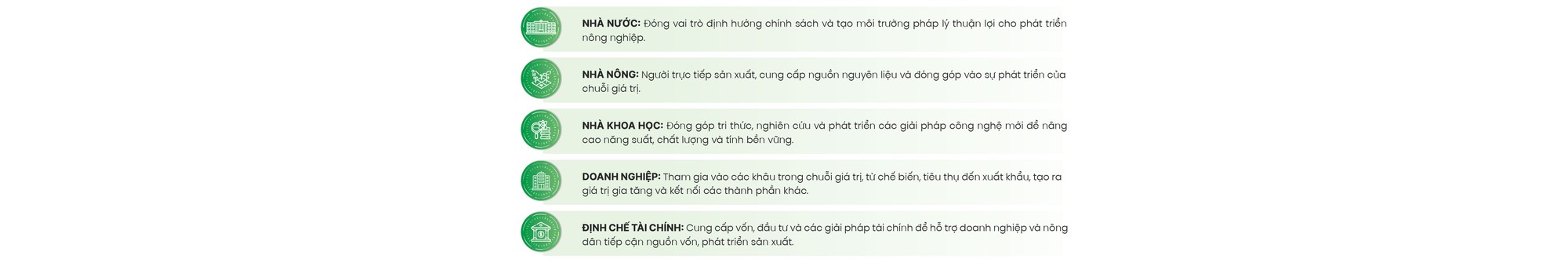 Đặng Huỳnh Ức My: Người gieo niềm tin vào hệ sinh thái nông nghiệp bền vững - Ảnh 5.