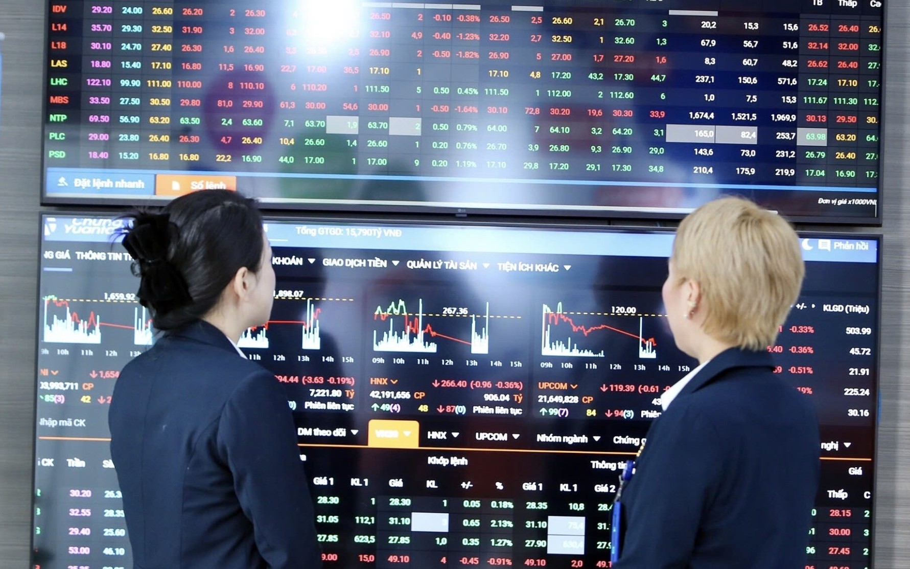 Chứng khoán ngày 15/5: VN-Index rung lắc quanh đỉnh lịch sử, dòng tiền tiếp tục xoay tua