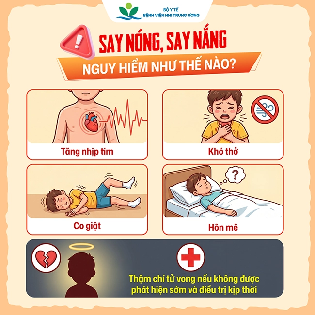 Dự báo mới nhất của chuyên gia về thời điểm kết thúc nắng nóng ở miền Bắc- Ảnh 3.