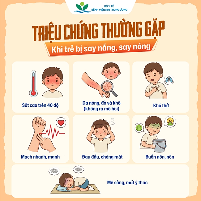 Dự báo mới nhất của chuyên gia về thời điểm kết thúc nắng nóng ở miền Bắc- Ảnh 4.